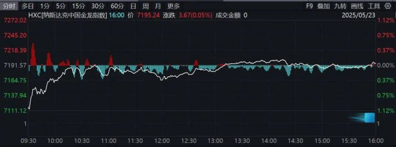 EX外汇平台行情《真人快打2》影片新预告和海报 血腥凶猛打斗刺激