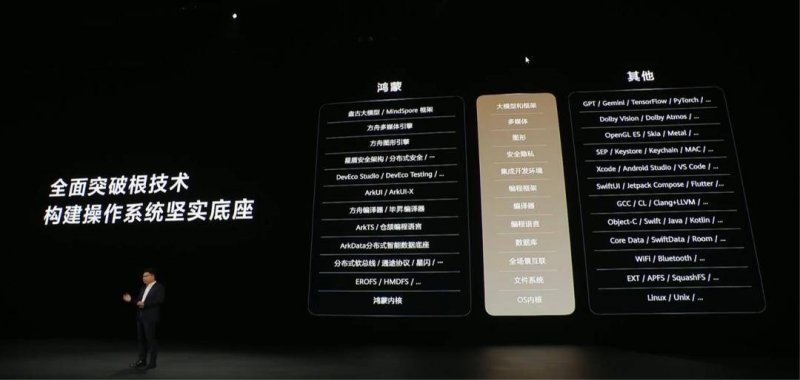 ex外汇官网登录入口ChatGPT被忽悠