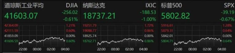 exness外汇官网《无主之地4》中文预告 魔女维克丝水平觉醒档案